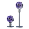 Ventilateur sur pied haute performance